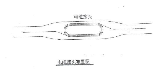 電纜隧道光纖測溫系統4.jpg